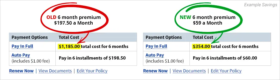 Compare rates